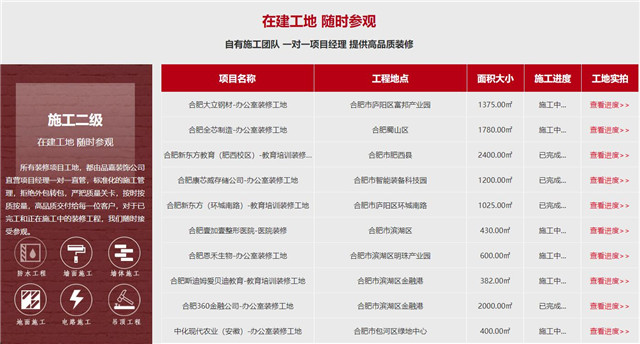 品嘉公裝項目現(xiàn)場
